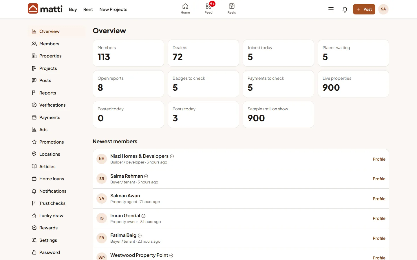 Admin overview: tiles for members, dealers, sign-ups today, places waiting, open reports, badges and payments to check, live properties and posts today, above a list of the newest members.
