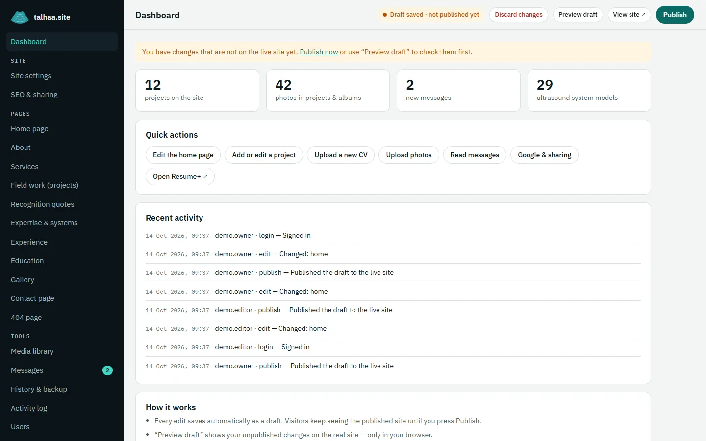 Admin dashboard: every page of the site in the sidebar, live counts, quick actions and a recent-activity feed, with an unpublished draft flagged at the top.